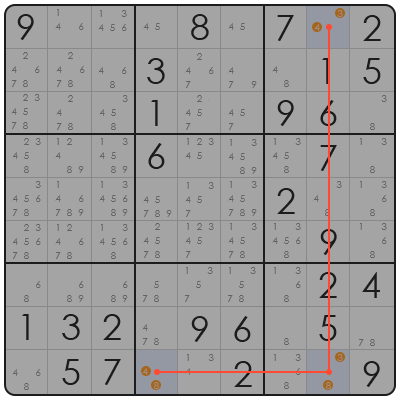 how to solve tough sudoku